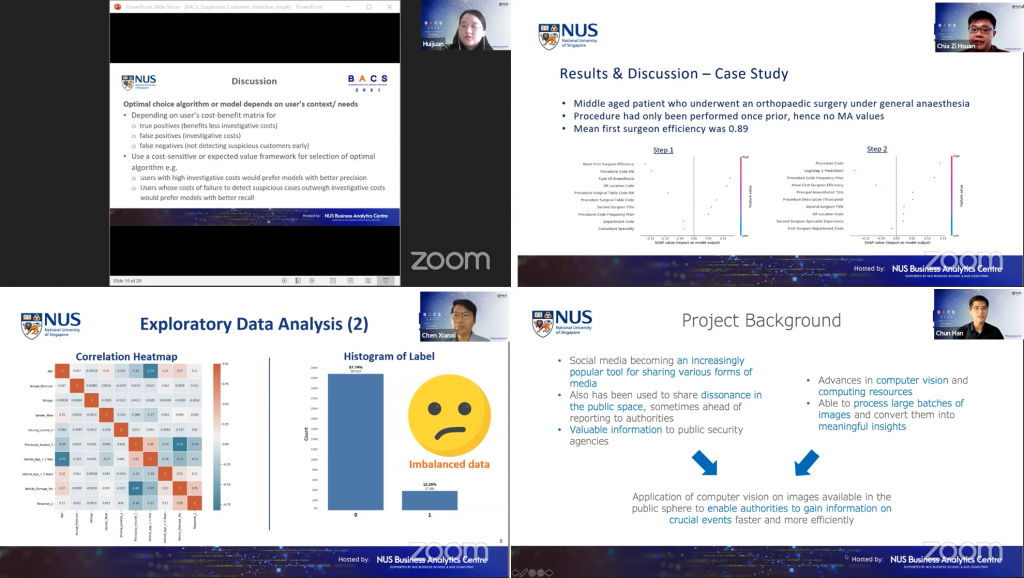 Business Analytics Centre Symposium (BACS) 2021 - NUS Business ...